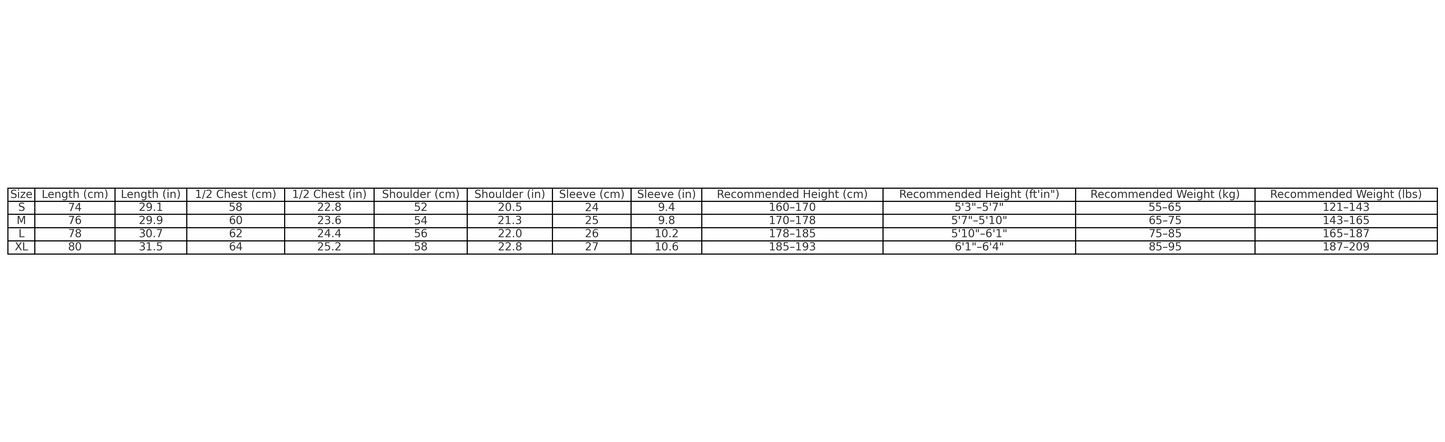 T-shirt noir Godspeed Long Lonely Road