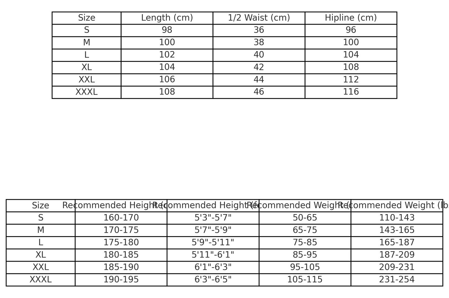 Pantalon de survêtement Polo Ralph Lauren bleu marine