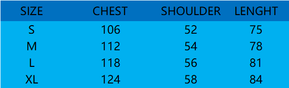 Département de la galerie