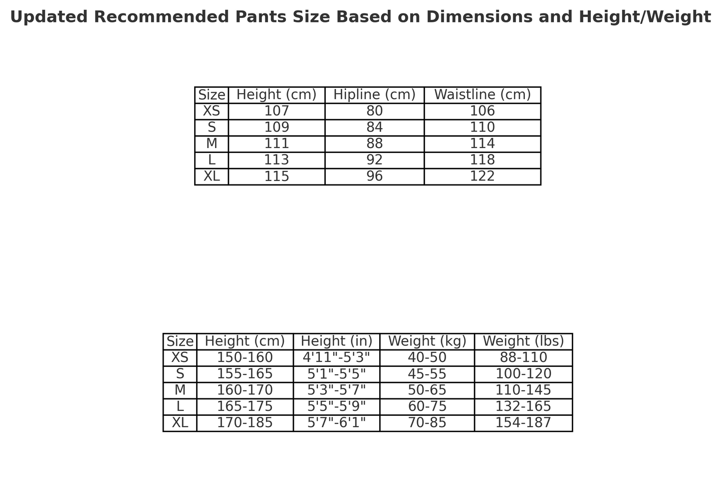 Pantalon cargo Corteiz gris pierre