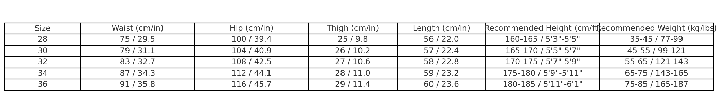 Short en jean noir à écusson multicolore Chrome Hearts