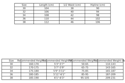 JEANS DE RÉPARATION AVEC LOGO UNIVERSITAIRE AMIRI