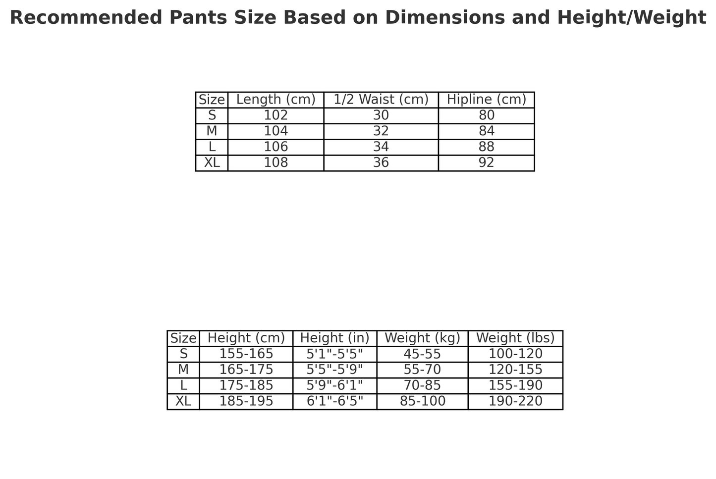 PANTALON DE SURVÊTEMENT VERT EN COTON ET LÉGÈRES DE JEAN