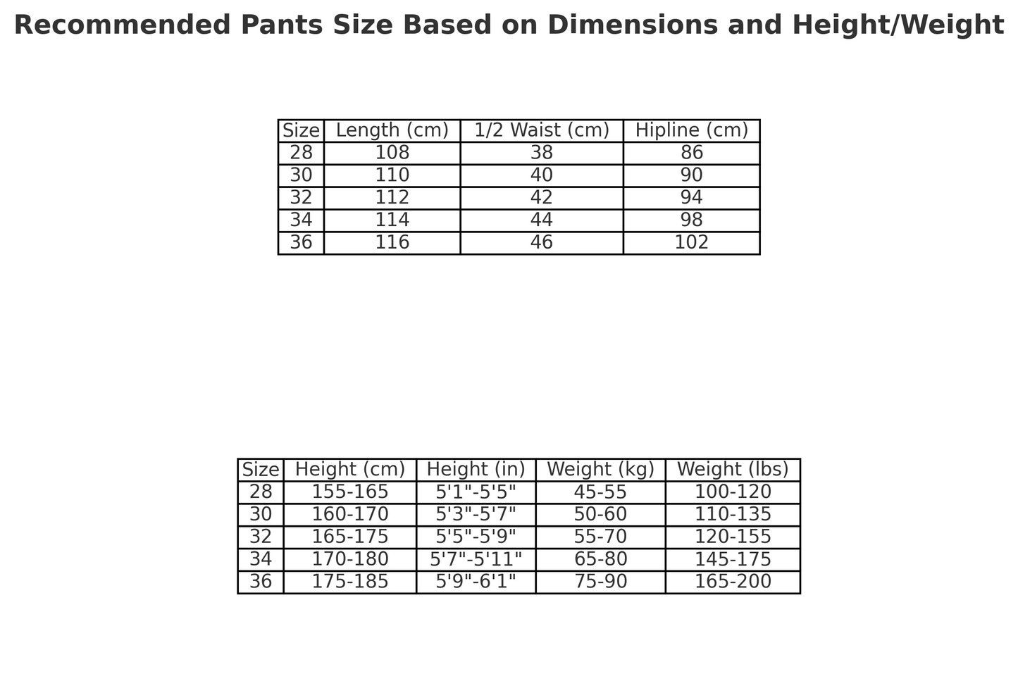 DENIM TEARS x OFFSET JEANS DÉLAVAGE LÉGER