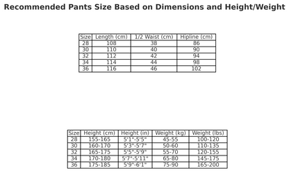 DENIM TEARS x OFFSET JEANS DÉLAVAGE LÉGER