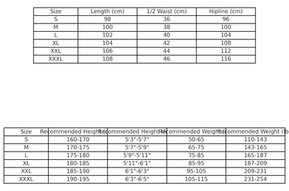 Pantalon de survêtement gris Polo Ralph Lauren