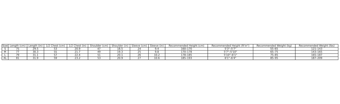 T-shirt bébé SP5DER ROUGE 5 MARINE