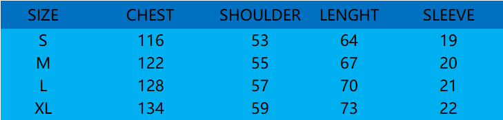 Département de la galerie