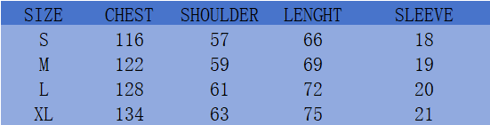 Département de la galerie
